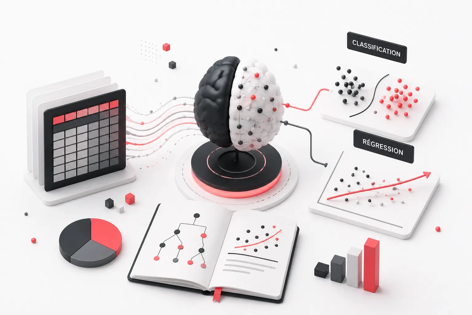 Machine learning supervisé : classification et régression expliquées